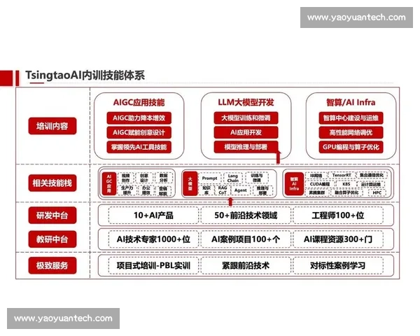 从实战到方法论的系统化策略分享与成长路径解析全景视角深度拆解