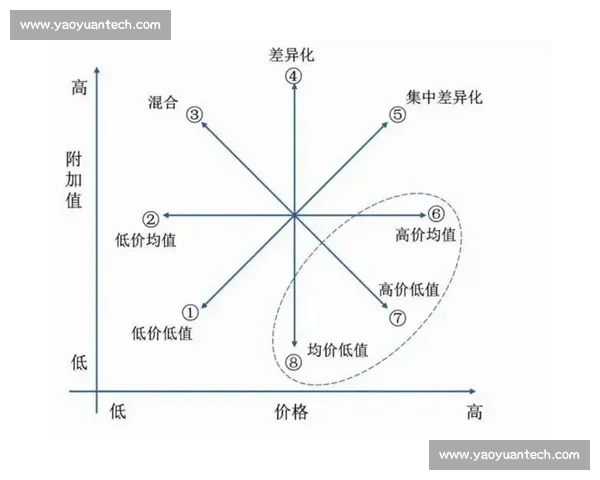 加时赛制下的竞技格局变化与战略调整分析